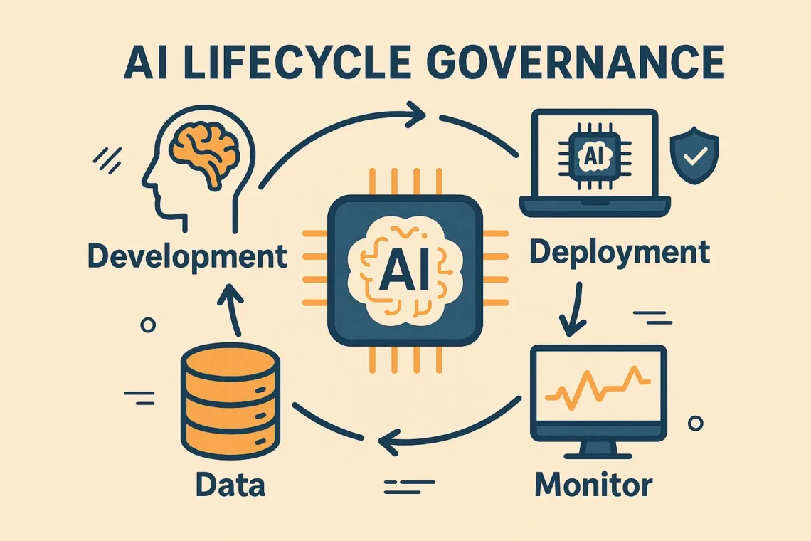 which approach is necessary for ai projects