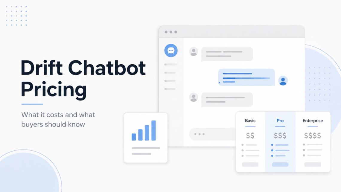 drift chatbot pricing