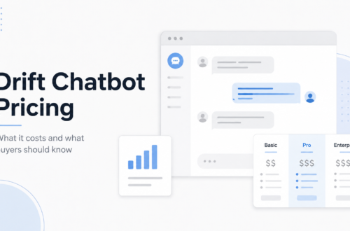 drift chatbot pricing