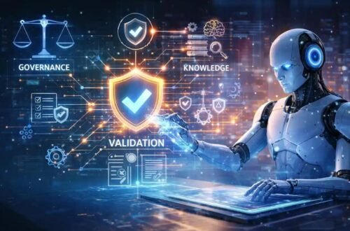 ai governance contextual validation