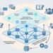 ai contextual organizational knowledge