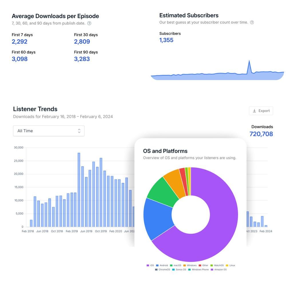 backtofrontshow pricing backtofrontshow pricing