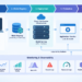 ai model deployment challenges production