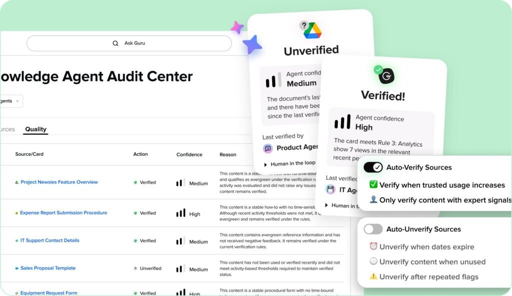 ai contextual organizational knowledge validation